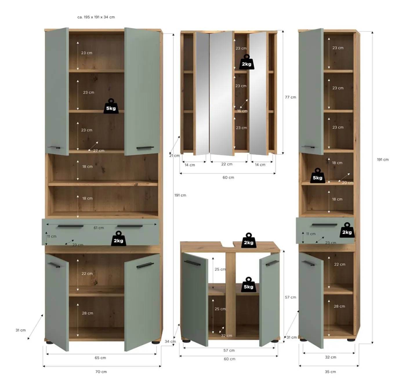 Badezimmer-Set Blake 2 | Salbei / Artisan Eiche | 4-teilig mit Aufsatzleuchte