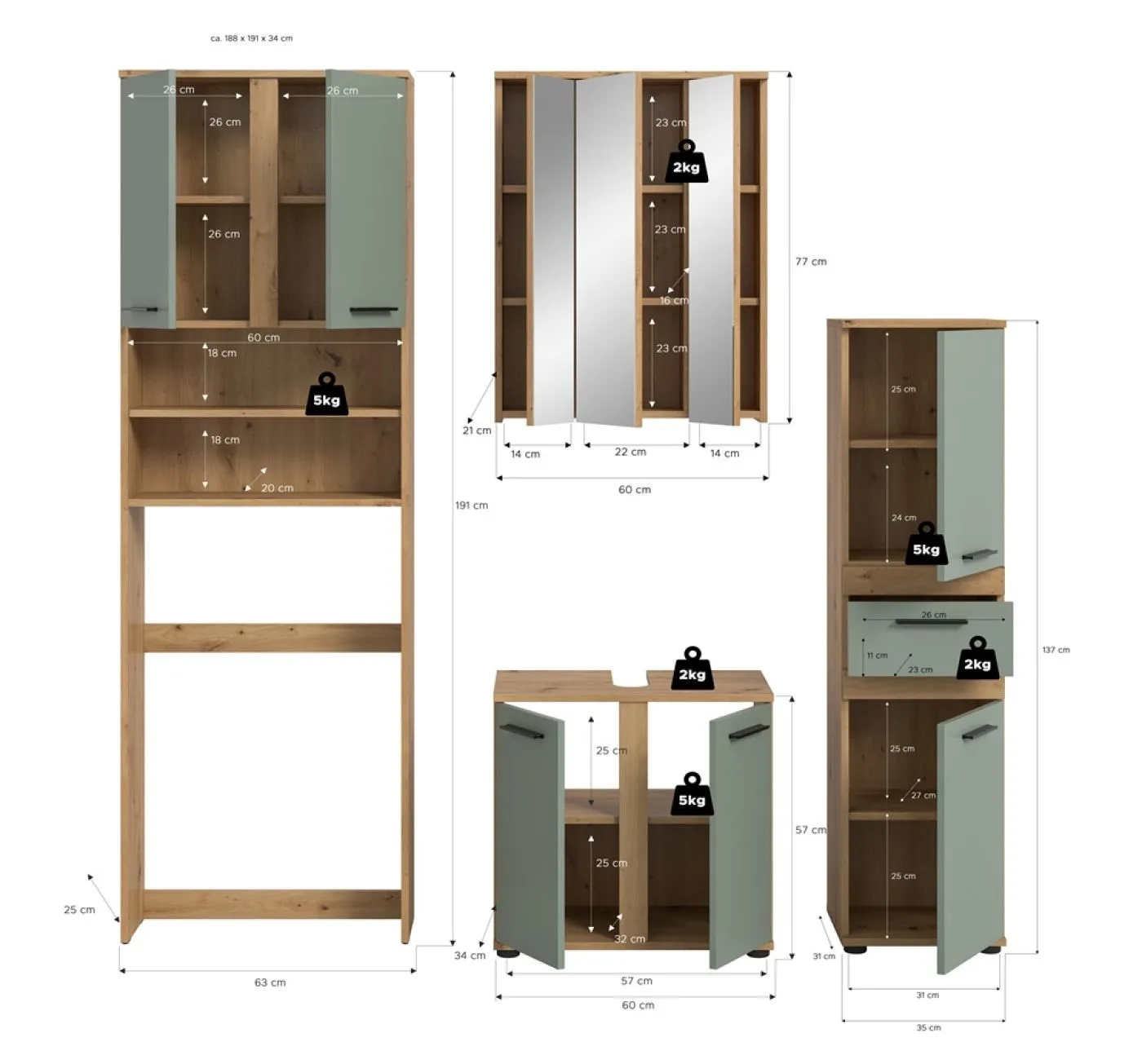 Badezimmer-Set Blake 4 | Salbei / Artisan Eiche | 4-teilig mit Aufsatzleuchte