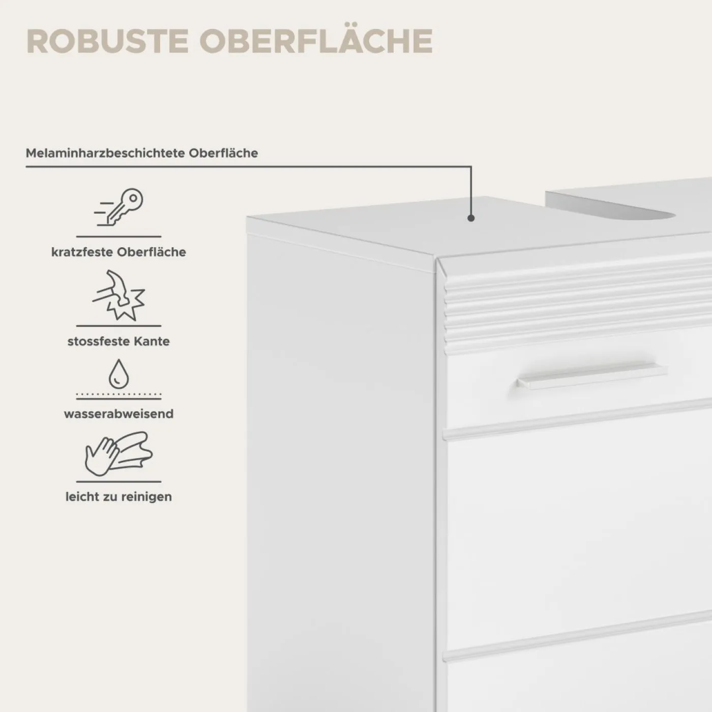 Badezimmer Set Linus | weiß Hochglanz | 3-teilig ohne Aufsatzleuchte