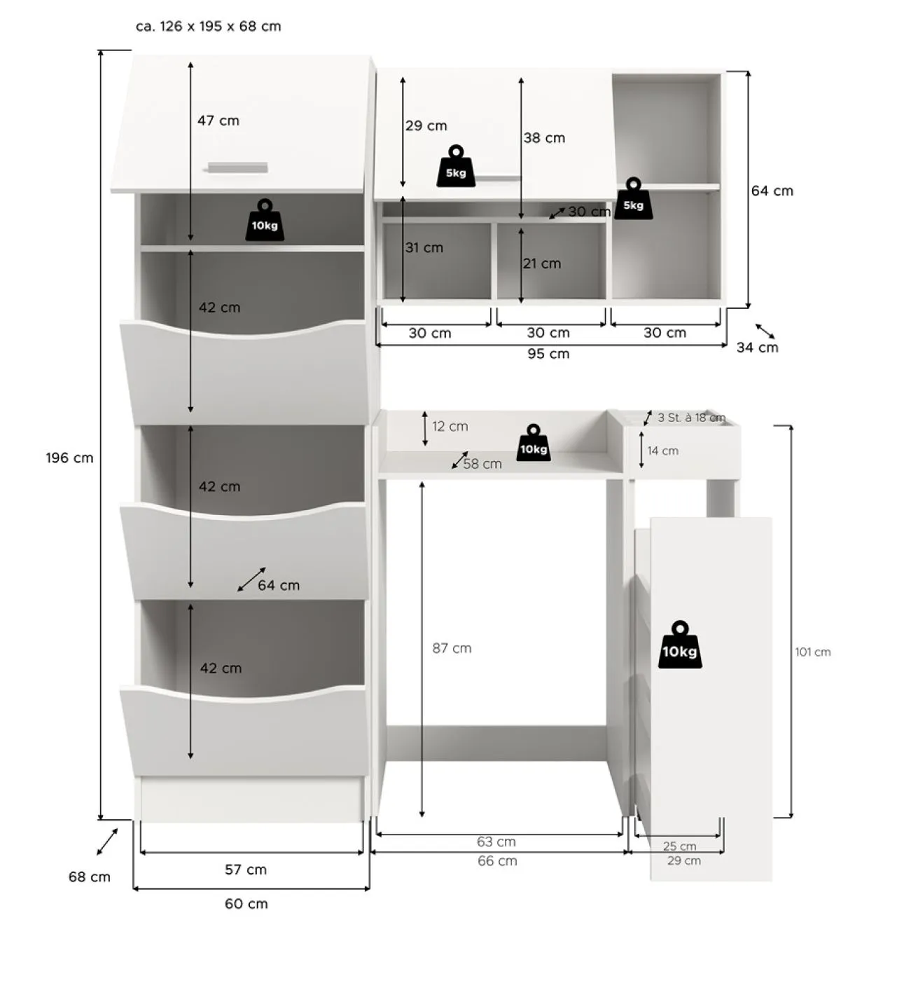 Waschmaschinenumbau Set Free | weiß | 4-teilig