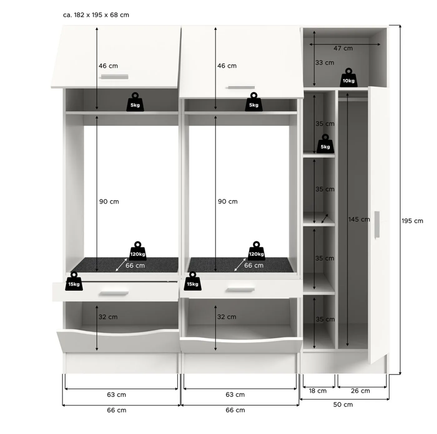 Waschmaschinenumbau Set Free 3 | weiß | 3-teilig