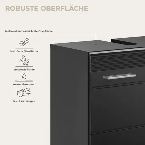 Badezimmer-Set Linus | schwarz Hochglanz | 5-teilig mit Aufsatzleuchte