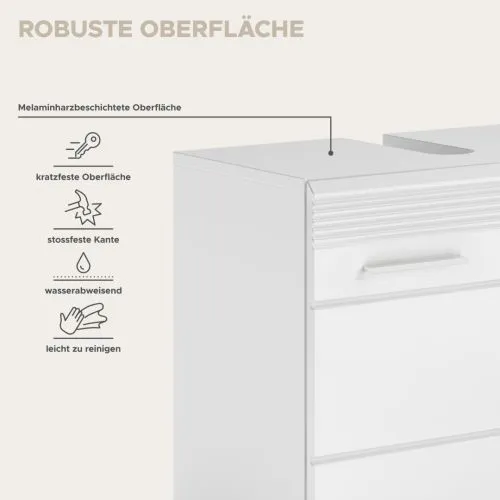 Badezimmer Set Linus | weiß Hochglanz | 3-teilig