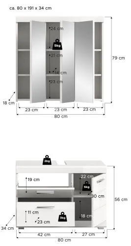 Badezimmer-Set Scout 2 | weiß Hochglanz / weiß | 2-teilig mit LED