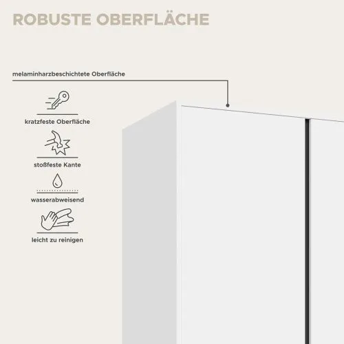 Garderobenschrank Kleiderschrank Falun | weiß