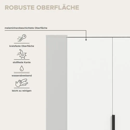 Garderobenschrank Kopenhagen | weiß