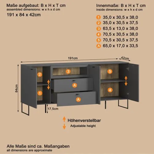Sideboard Bellugi 1, Anthrazit Dekor – Ansicht 6